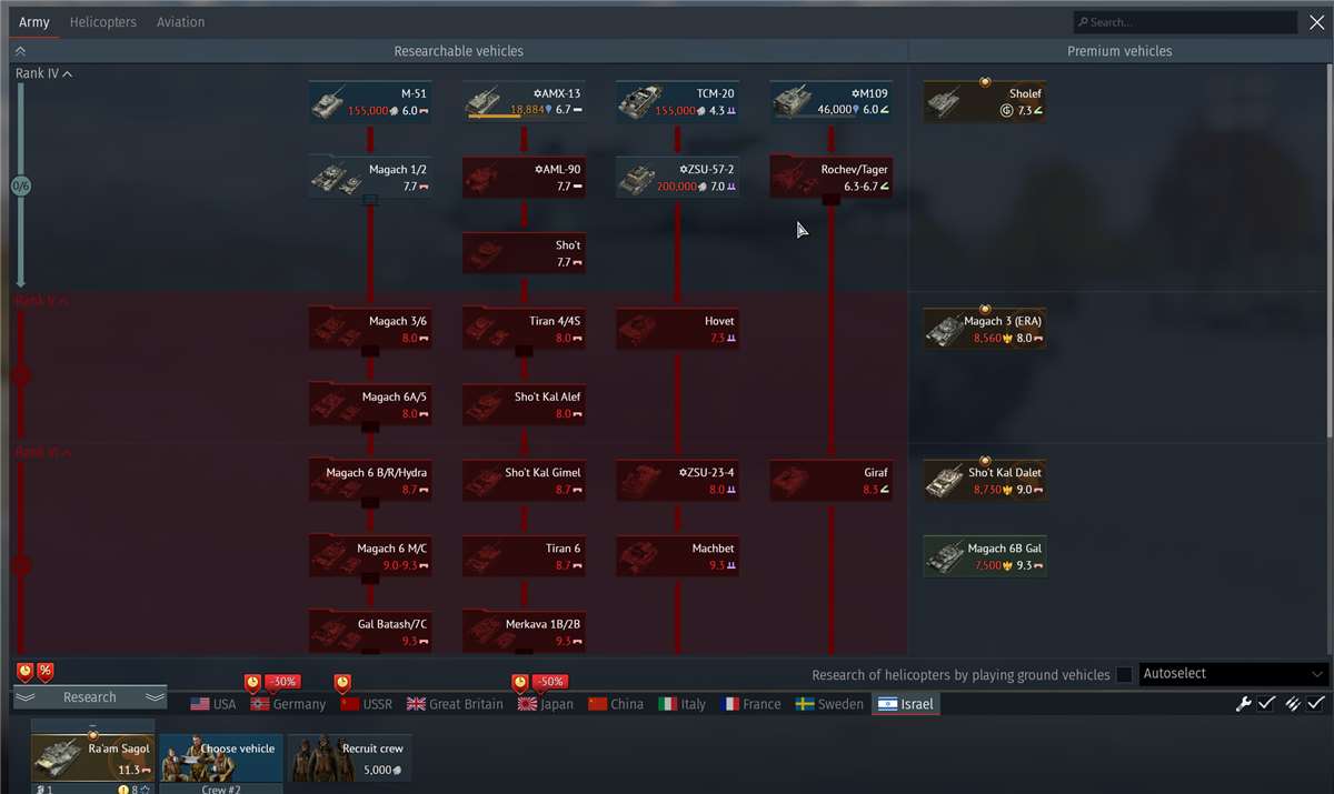 War Thunder account 2013 Old guard account 